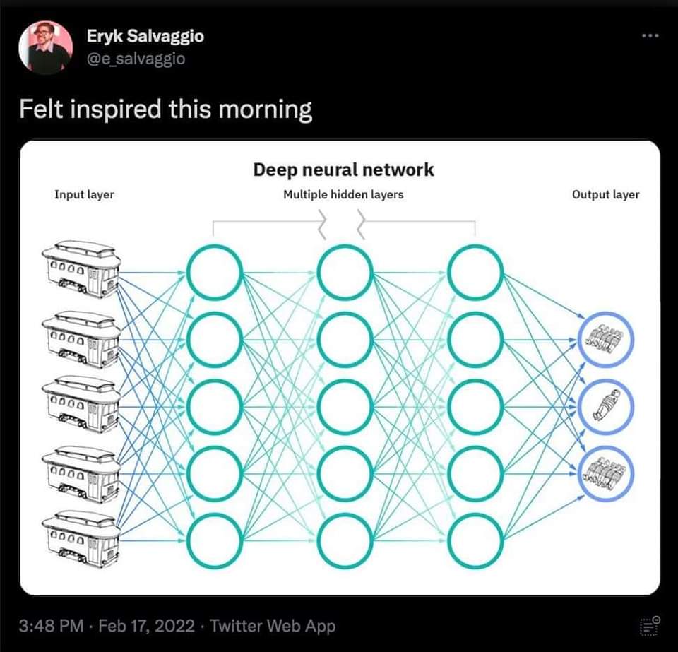 Eryk Salvaggio @e_salvaggio Felt inspired this morning Input layer Deep neural network Multiple hidden layers 0000 0000 3:48 PM &bull; Feb 17, 2022 &bull; Twitter Web App Output layer