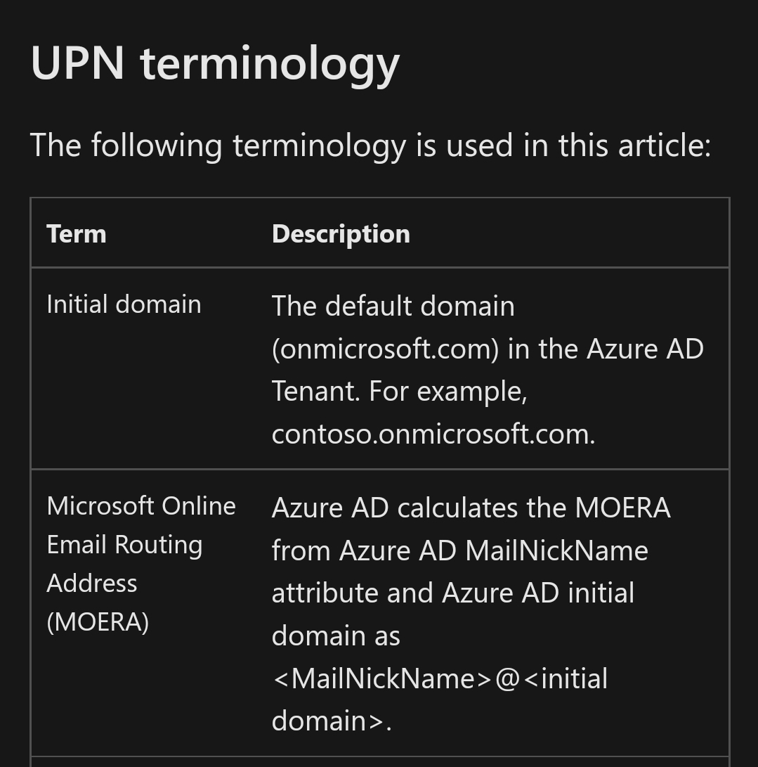 UPN terminology The following terminology is used in this article: Term Description Initial domain The default domain (onmicrosoft.com) in the Azure AD Tenant. For example, contoso.onmicrosoft.com. Microsoft Online Email Routing Address Azure AD calculates the MOERA from Azure AD MailNickName attribute and Azure AD initial (MOERA) domain as <MailNickName> <initial domain >.
