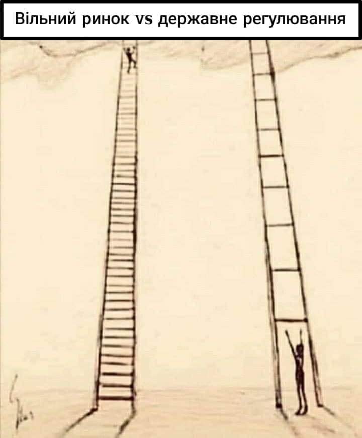 Вільний ринок vs державне регулювання