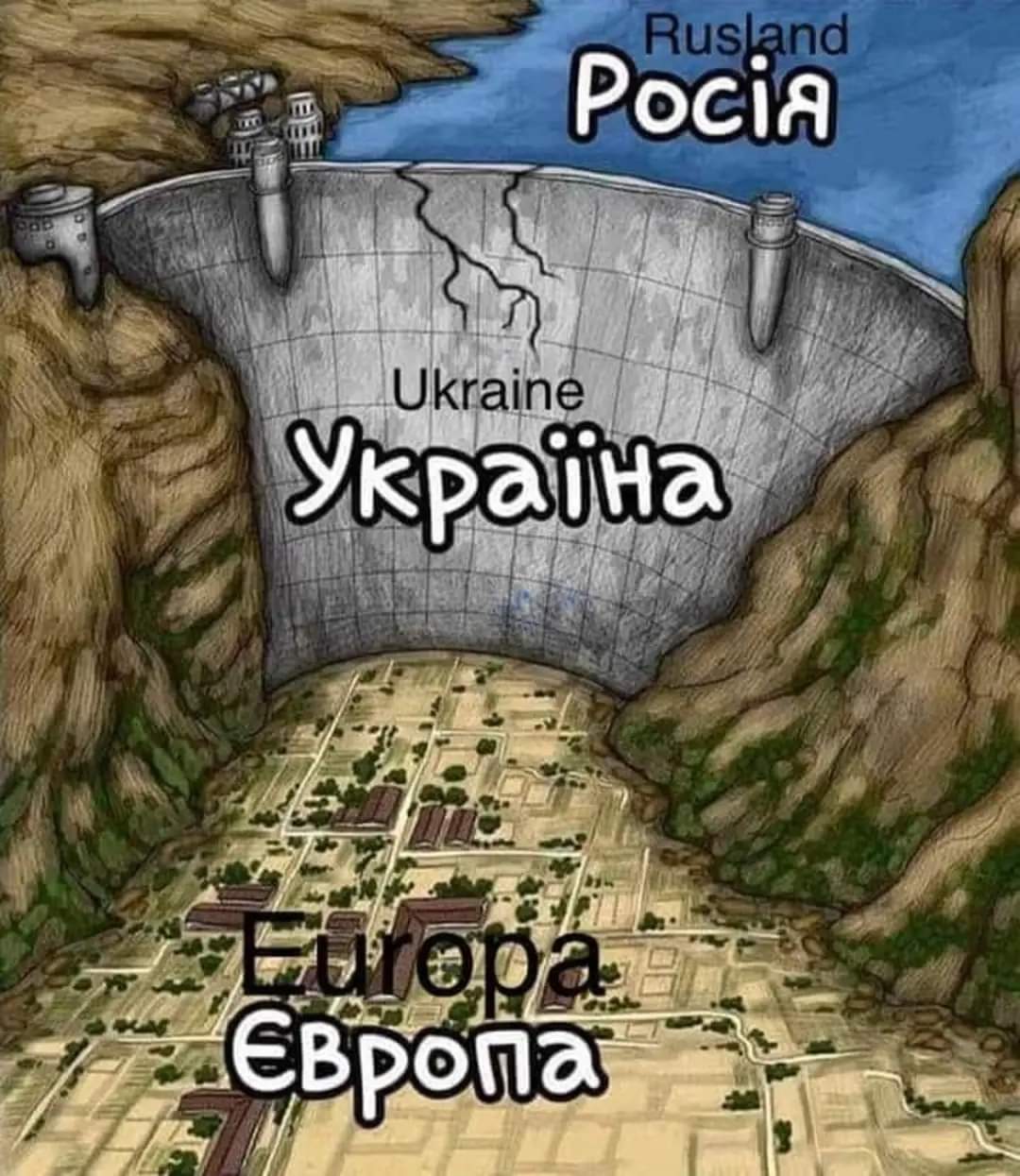 Rusland Росія Ukraine Україна turopa Європа