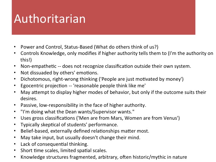 Authoritarian &bull; Power and Control, Status-Based (What do others think of us?) &bull; Controls Knowledge, only modifies if higher authority tells them to (I'm the authority on this!) &bull; Non-empathetic -- does not recognize classification outside their own system. &bull; Not dissuaded by others' emotions. &bull; Dichotomous, right-wrong thinking ('People are just motivated by money') Egocentric projection -- 'reasonable people think like me' &bull; May attempt to display higher modes of behavior, but only if the outcome suits their desires &bull; Passive, low-responsibility in the face of higher authority. &bull; "I'm doing what the Dean wants/Supervisor wants." &bull; Uses gross classifications ('Men are from Mars, Women are from Venus') &bull; Typically skeptical of students' performance. &bull; Belief-based, externally defined relationships matter most. &bull; May take input, but usually doesn't change their mind. &bull; Lack of consequential thinking. &bull; Short time scales, limited spatial scales. &bull; Knowledge structures fragmented, arbitrary, often historic/mythic in nature