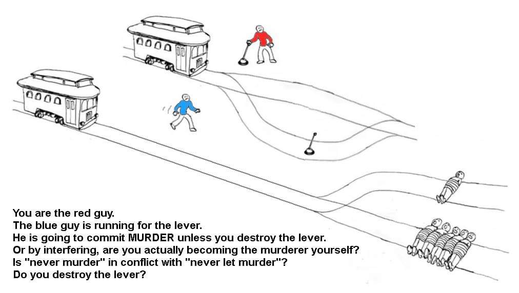 000 0000 You are the red guy. The blue guy is running for the lever. He is going to commit MURDER unless you destroy the lever. Or by interfering, are you actually becoming the murderer yourself? Is "never murder" in conflict with "never let murder"? Do you destroy the lever?