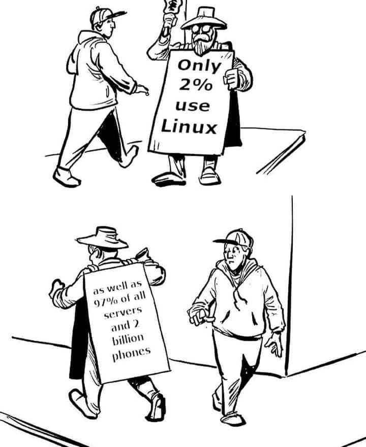 as well as 97% of all servers and 2 billion phones Only 2% use Linux
