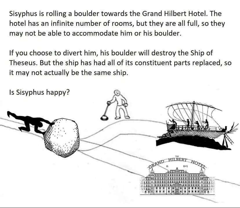 Sisyphus is rolling a boulder towards the Grand Hilbert Hotel. The hotel has an infinite number of rooms, but they are all full, so they may not be able to accommodate him or his boulder. If you choose to divert him, his boulder will destroy the Ship of Theseus. But the ship has had all of its constituent parts replaced, so it may not actually be the same ship. Is Sisyphus happy? AND FILBERT HOT