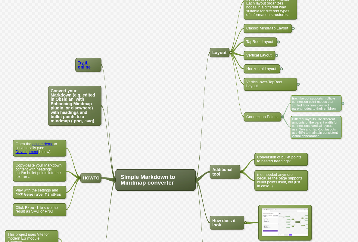 Try it online Convert your Markdown (e.g. edited in Obsidian, with Enhancing Mindmap plugin, or elsewhere) with headings and bullet points to a mindmap (png, svg). Open the online demo or serve locally see Development below) Copy-paste your Markdown content with headings and/or bullet points into the text area HOWTO Simple Markdown to Mindmap converter Play with the settings and click Generate MindMap Click Export to save the result as SVG or PNG This project uses Vite for modern ES module Layout: Additional tool How does it look Each layout organizes nodes in a different way, suitable for different types of information structures. Classic MindMap Layout TapRoot Layout Vertical Layout Horizontal Layout Vertical-over-TapRoot Layout Connection Points Each layout supports multiple connection point modes that control how lines connect parent nodes to their children: Different layouts use different amounts of the parent width for connections: vertical layouts use 75% and TapRoot layouts use 40% to maintain consistent visual appearance. Conversion of bullet points to nested headings: (not needed anymore because the page supports bullet points itself, but just in case :) 5