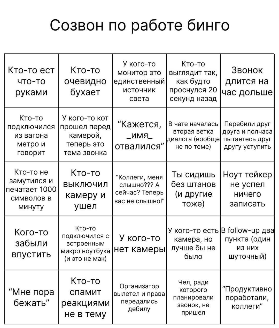 Созвон по работе бинго Кто-то ест ЧТО-тО руками Кто-то очевидно бухает У кого-то монитор это единственный ИСТОЧНИК света Кто-то выглядит так, как будто проснулся 20 секунд назад Звонок длится на час дольше Кто-то поДКлючилсЯ из вагона метро и говорит У кого-то кот прошел перед камерой, теперь это тема звонка "Кажется, _ИМЯ_ отвалился" В чате началась вторая ветка диалога (вообще не по теме) Перебили друг друга и полчаса пытаетесь друг другу уступить Кто-то не замутился и печатает 1000 симвоЛов В минуту Кто-то выключил камеру и ушел "Коллеги, меня слышно??? А сейчас? Теперь вас не слышно!" Ты сидишь без штанов (и другие тоже) Ноут тейкер не успел ничего записать Кого-то забыли впустить Кто-то подключился с У кого-то встроенным микро ноутбука (и это не мак) нет камеры У кого-то есть В follow-up два камера, но лучше бы не было пункта (один ИЗ НИХ шуточный) "Мне пора бежать" Кто-то спамит реакциями не в тему Организатор вылетел и права передались дебилу Чел, ради которого планировали звонок, не пришел "Продуктивно поработали, коллеги"
