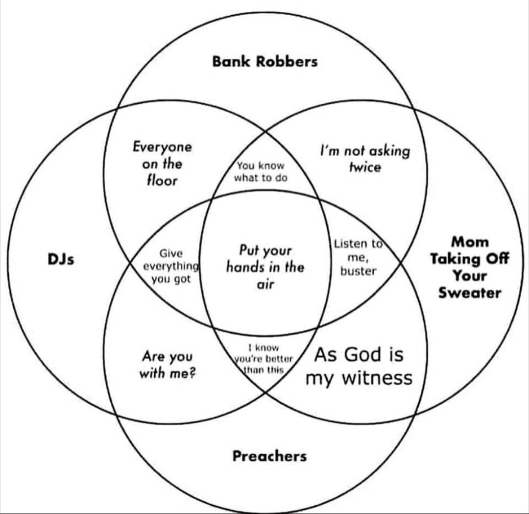 DJs Bank Robbers Everyone on the floor You know what to do I'm not asking twice Give everything you got Put your hands in the air Listen to me, buster Are you with me? 1 know you're better than this As God is my witness Preachers Mom Taking Off Your Sweater