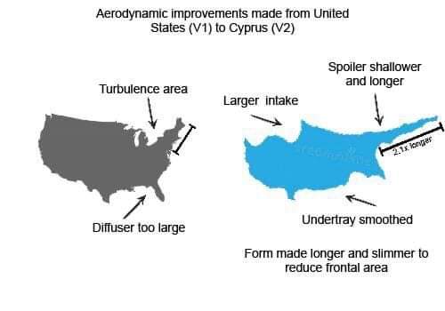 Aerodynamic improvements made from United States (V1) to Cyprus (V2) Turbulence area Spoiler shallower and longer Larger intake 21K Tonges Diffuser too large Undertray smoothed Form made longer and slimmer to reduce frontal area