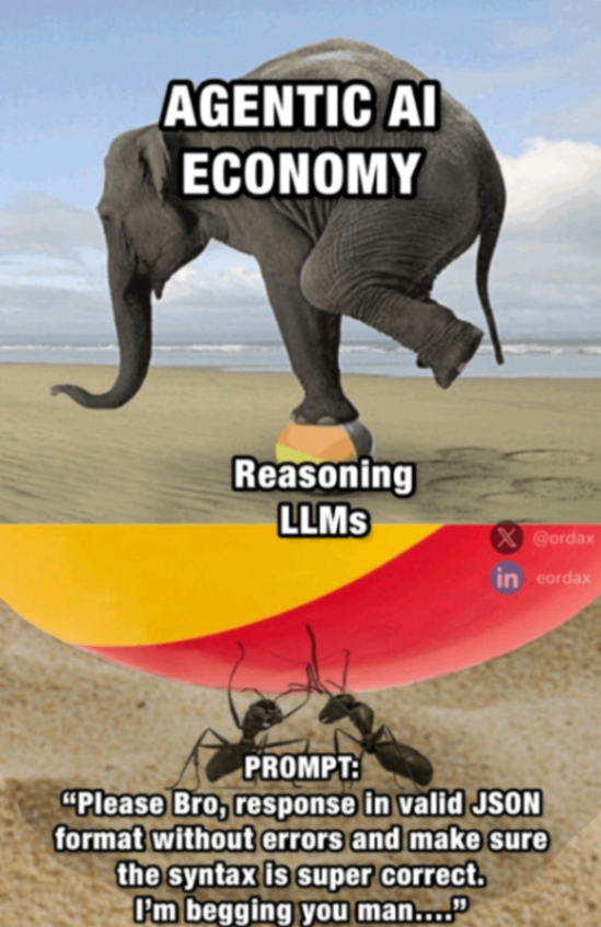 AGENTIC AI ECONOMY Reasoning LLMS @ordax in eordax. PROMPT: «Please Bro, response in valid JSON format without errors and make sure the syntax is super correct. "m begging you man….."