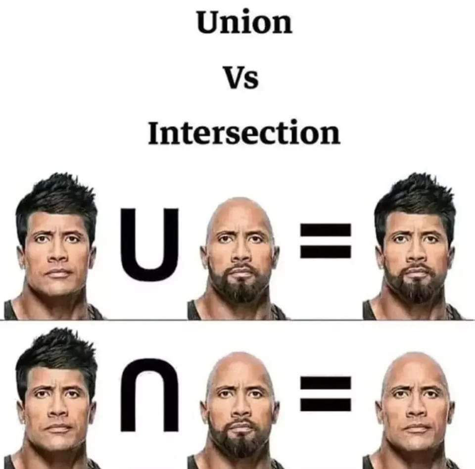 Union Vs Intersection