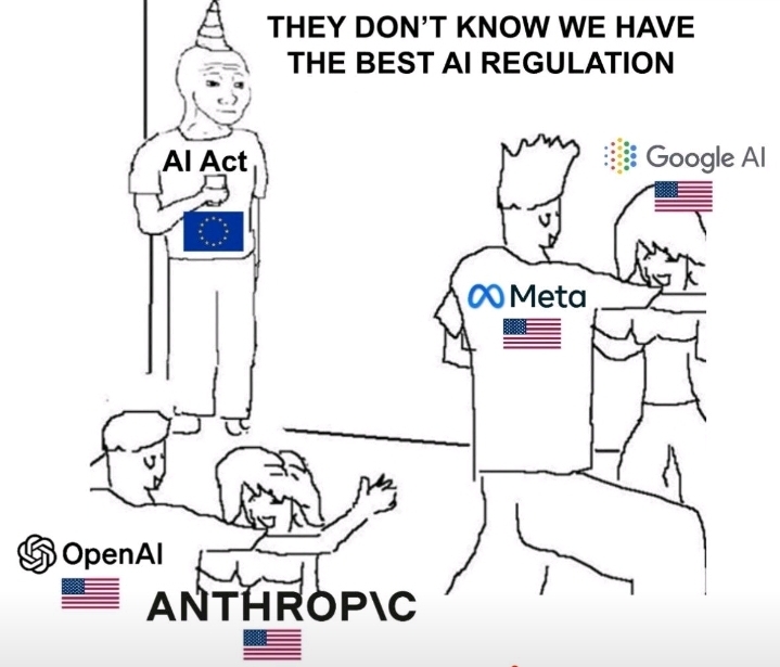 THEY DON'T KNOW WE HAVE THE BEST AI REGULATION Al Act Google Al 00 Meta OpenAl ANTHROPIC