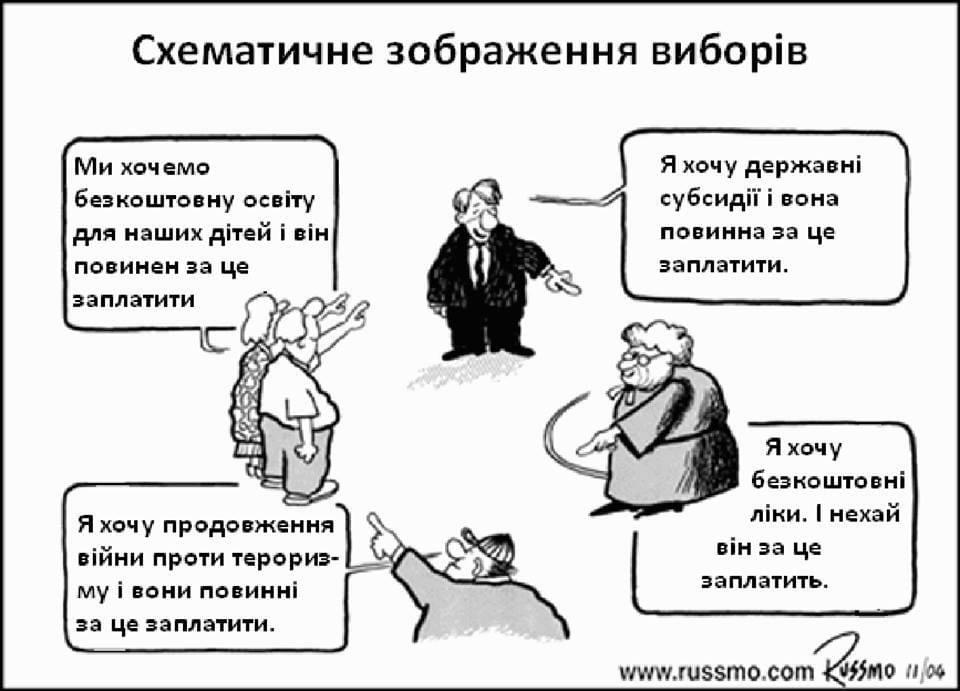 Схематичне зображення виборів Ми хочемо безкоштовну освіту для наших дітей і він повинен за це заплатити Я хочу державні субсидії і вона повинна за це заплатити. Я хочу продовження війни проти терориз- му і вони повинні за це заплатити. Я хочу безкоштовні ліки. І нехай він за це заплатить. www.russmo.com - U5SMO 11,04
