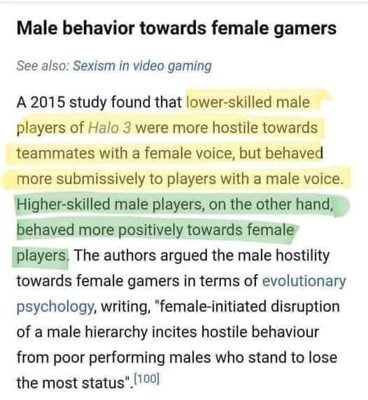 Male behavior towards female gamers See also: Sexism in video gaming A 2015 study found that lower-skilled male players of Halo 3 were more hostile towards teammates with a female voice, but behaved more submissively to players with a male voice. Higher-skilled male players, on the other hand, behaved more positively towards female players. The authors argued the male hostility towards female gamers in terms of evolutionary psychology, writing, "female-initiated disruption of a male hierarchy incites hostile behaviour from poor performing males who stand to lose the most status". 100]