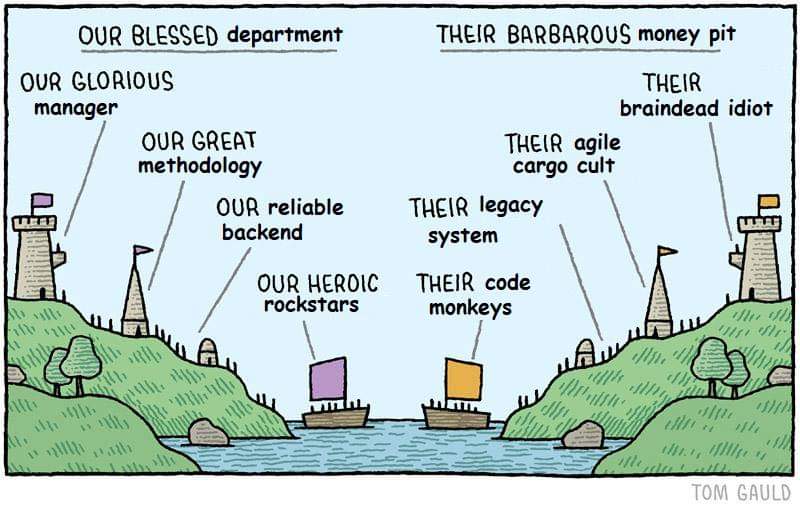 OUR BLESSED department OUR GLORIOUS manager OUR GREAT methodology OUR reliable backend OUR HEROIC rockstars 1103 V119 wl ,٢٠٨١٦ THEIR BARBAROUS money pit THEIR braindead idiot THEIR agile cargo cult THEIR legacy system THEIR code monkeys TOM GAULD